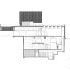 Short section