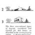 Alternative types of layout