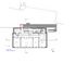 Level two plan