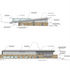Coloured elevations