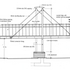 Part elevation of footbridge