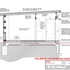 Section B-B