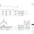 Elevations