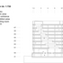 Section B-B