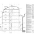Section B-B