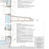 Section E-E detail