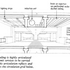 Section