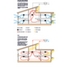 Passivhaus strategy