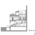 Section