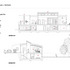 Sections
