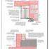 Typical Airtightness Details (Wall Base, FF Ceiling)
