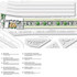 Landscape plan