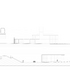 Elevations