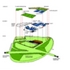 Exploded axonometric