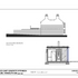 Elevations