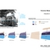 Diagrammatic hiistory of the building