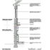 Working detail wall section