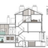 Section B-B