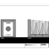 Elevations