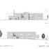 Elevations