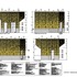 Elevations