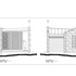 Facades