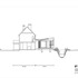 Section