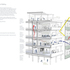 Key principles proposal for replacement curtain walling
