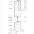 Externall wall cladding detail section