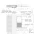 Entrance facade detail sketch