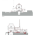 Engine house sections