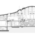 Short section