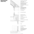 Detail section through building envelope