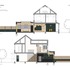 wrh_3_long_sections