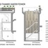 shadthames_formstudio_proposed-sections