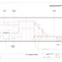 101_copeland_road_304_joinery_elevation