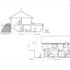 sections