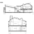 Sections