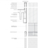 Detail section and elevation