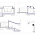 DETAILED SECTIONS