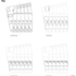 Plans