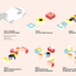 cityblocksconcept