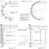 BDG55G1NG47L0U5_ES053_AJSP__Sheet006_ProposedCupola_Details