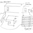 Bench Development
