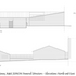 Elevations