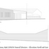 Elevations
