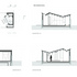 Sections