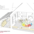 Axonometric