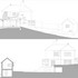 Elevations