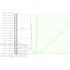 Section